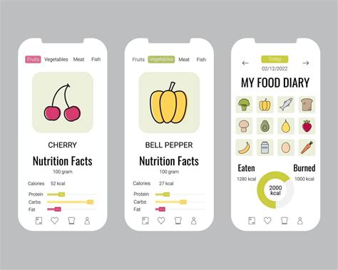 Best Food Calorie Tracker App 2019 Orgsaad