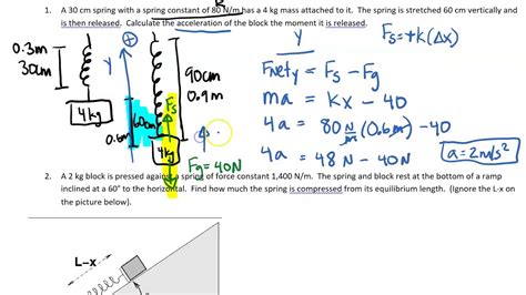 Hookes Law With Example Problems Physics Youtube