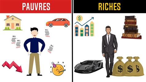 P Re Riche P Re Pauvre Le Ons De Robert Kiyosaki Pour Devenir Riche