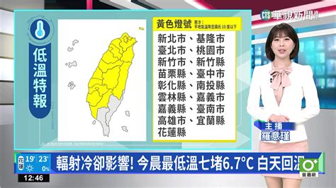 輻射冷卻影響！今晨最低溫七堵6 7°c 白天回溫 Yahoo奇摩汽車機車