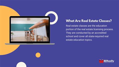 Real Estate Classes A Complete Beginners Guide