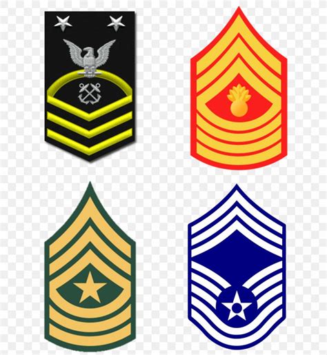 Army Master Sergeant Rank