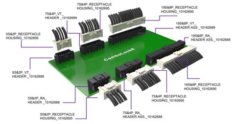 Combolock Wire To Board Connector System Tti Inc