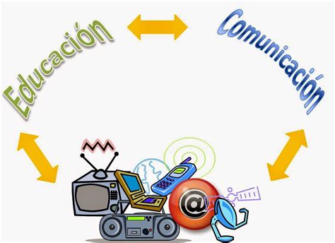 Comunicación Educativa Áreas De La Comunicación Educativa