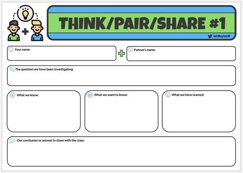 Think Pair Share Worksheet