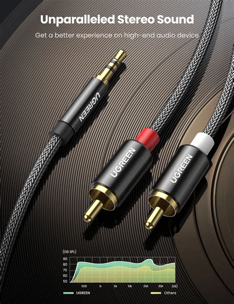 Ugreen Rca Cable Hifi Stereo Rca To Mm Audio Cable Aux Rca Jack