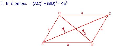 Rhombus Formula In English » Formula In Maths