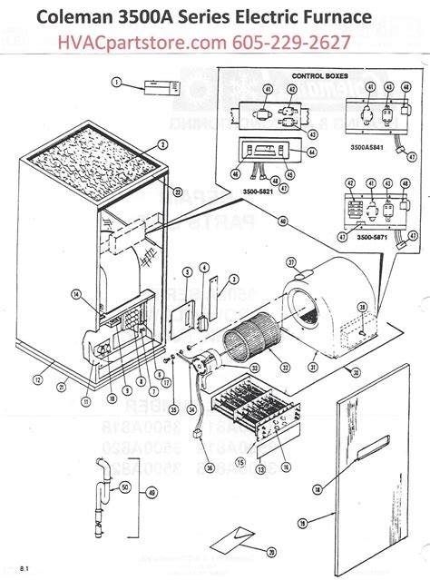 Photos Coleman Mobile Home Furnace Specs And View Alqu Blog