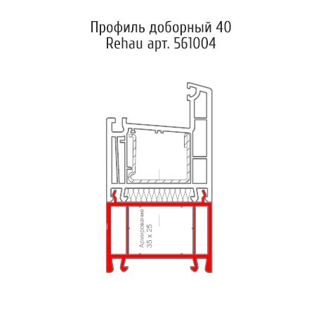 Дополнительные профили ПВХ | Вспомогательные профили