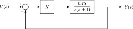open loop transfer function derivation wiring work
