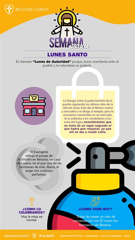 Infografías para Semana Santa Regnum Christi México