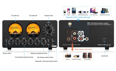 Amazon Co Jp Douk Audio Eq Pro Band Eq Bluetooth