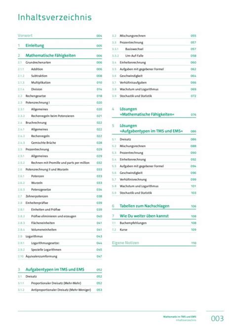 Mathematik Im TMS Mathematik Im EMS Untertest TMS Vorbereitung