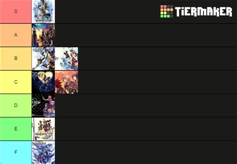 Kingdom Hearts Games Ranked Tier List Community Rankings TierMaker