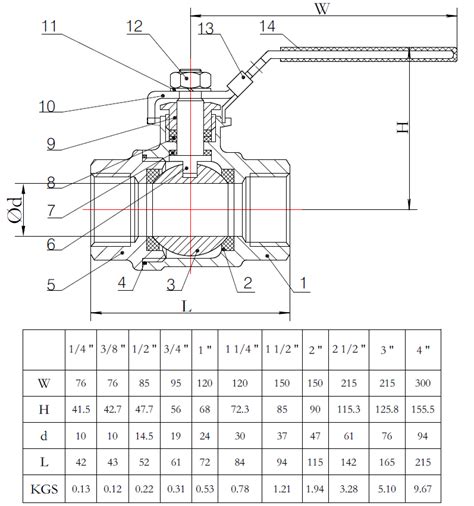 2 Piece Ball Valves SS316