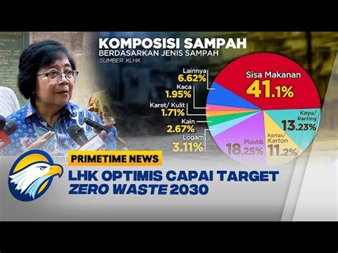 Menteri LHK Optimis Bisa Capai Target Zero Waste 2030 YouTube