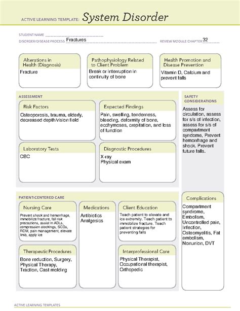 ATI Fracture System Disorder Form ACTIVE LEARNING TEMPLATES System