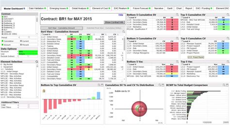 WInsight Analytics Deep And Intuitive Analysis Tool Connexion Systems