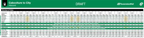 Train Timetable Ipswich To Brisbane - ScienceHUB