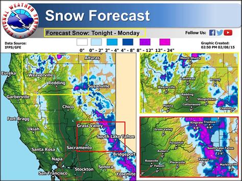 NOAA: 6-18" of Snow Forecast for Lake Tahoe Today - SnowBrains