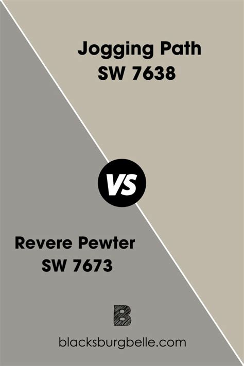 Sherwin Williams Jogging Path SW 7638 Paint Color Review