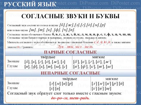 Алфавит гласные и согласные - картинки для рабочего стола и фото обои
