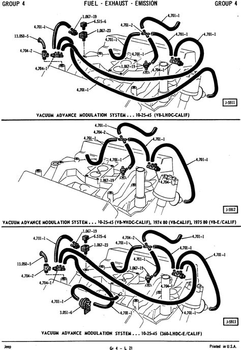 Chevy 350 Engine Vacuum Line Diagram