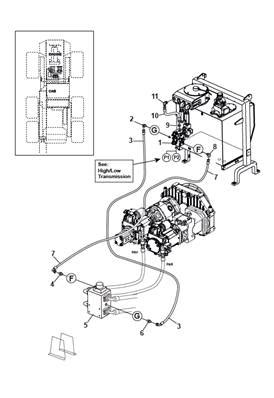 Avancement Conduites Hydrauliques Cuoq Forest Diffusion