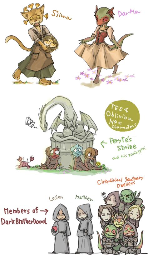 Oblivion-Characters by Chopsticks-84 on DeviantArt