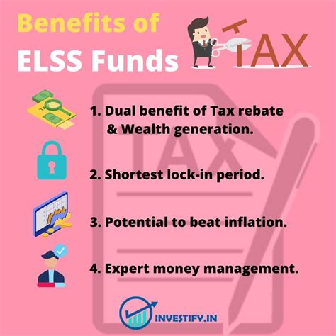 Elss Funds Top 10 Tax Saving Mutual Funds For 2021 Investifyin