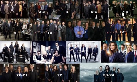 Favorite SVU cast? : r/SVU