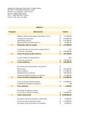 MBA 5040 Tarea 2 1 MODIFICADA 23 xlsx Institución National