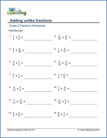 Adding Dissimilar Fractions Worksheets