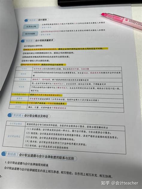 98、99高分初级会计三色笔记已曝光，附初会思维导图背诵顺口溜 知乎