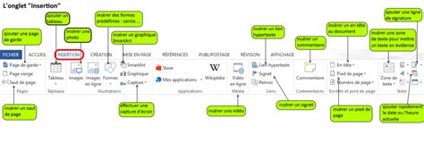 L Onglet Insertion Du Ruban Coursinfo Fr