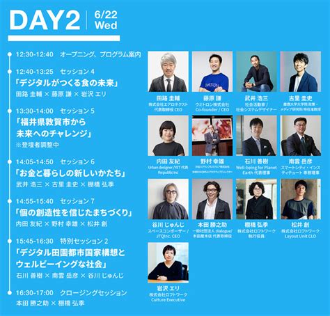 「まちをつくる人を、つくる～デジタル田園都市国家構想とウェルビーイングな社会のゆくえ～ 」オンラインシンポジウムを621、22に開催