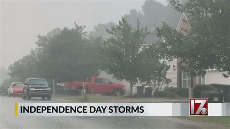 Fourth Of July Storms Youtube