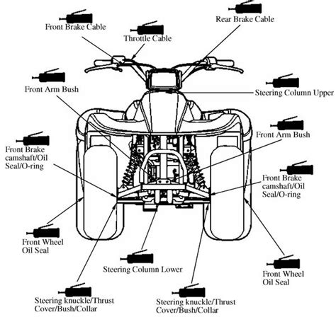 KYMCO MX'er 125 and 150 ATV Service Manual - Cyclepedia Press LLC