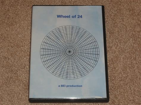 Wd Gann Wheel Of 24 Download Ebay