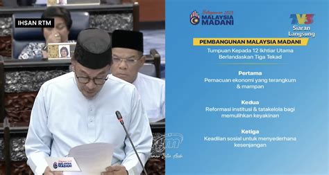 10 Highlight Belanjawan 2023 Malaysia Madani