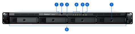 デジタルカ Synology RackStation RS422 AMD Ryzen R1600搭載4ベイNASサーバー 1 pc4u