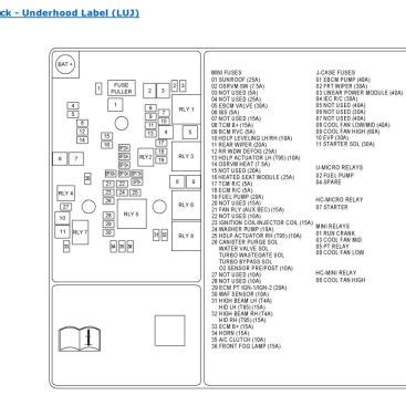 Opel Movano B Electrical Wiring Diagrams Component Locator