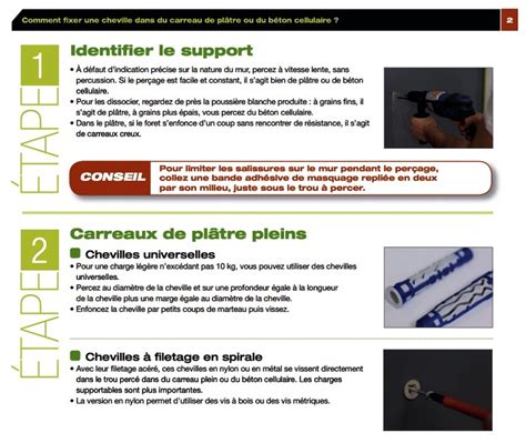 Comment rédiger un mode d emploi Redacteur Blog