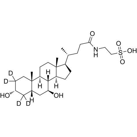 Tauroursodeoxycholate D Cas No Ruixibiotech