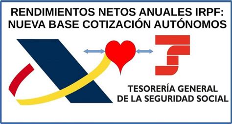 Rendimientos Netos Anuales Nueva Base Cotizaci N Aut Nomos