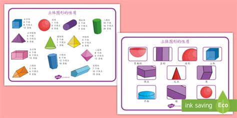 立体图形词汇毯