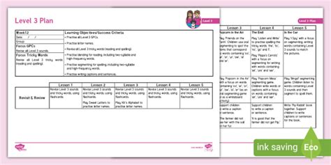 Recap Level 3 Lesson Plan Level 3 Week 12 Teacher Made