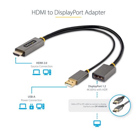 Startech Hdmi Dvi Displayport Hdmi