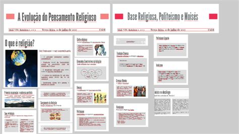 A Evolução Do Pensamento Religioso By Cleice Bernardo On Prezi