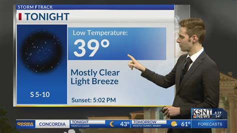 Latest Weather Forecast Ksnt 27 News